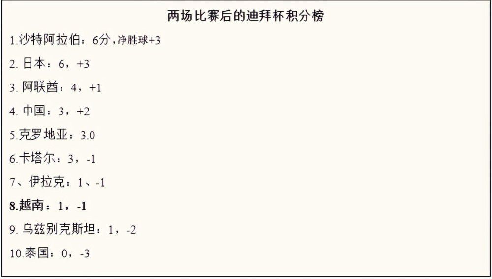 火箭本赛季的进步明显，目前15胜12负的战绩排在西部第8，本场比赛火箭是主场作战，球队本赛季是典型的“主场龙”队伍，目前主战胜率在8成以上，而步行者自从季中赛决赛之后，球队的联赛状态十分糟糕，胜少负多，胜率直线下滑，且防守端他们始终没有任何进步，本场比赛不宜高估，看好火箭。